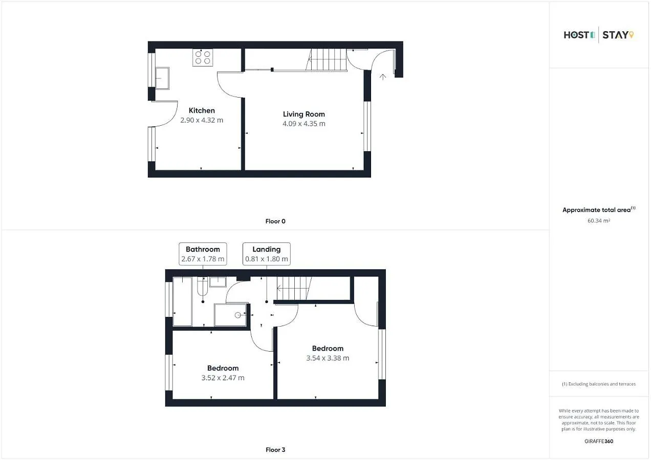 Holiday home Host & Stay - Station Cottage Saltburn-by-the-Sea